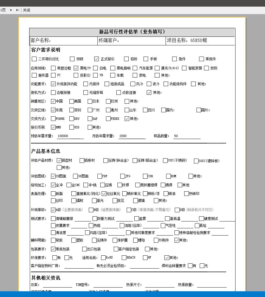 金算客,新品可行性评估