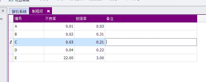 制程段配置