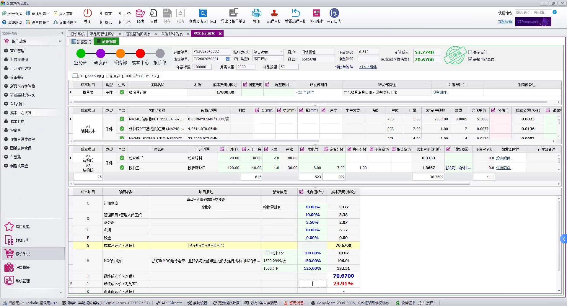金算客,成本中心核算